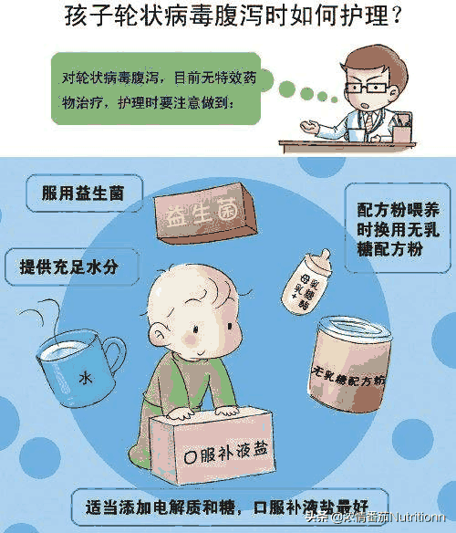 宝宝腹泻怎么办？益生菌、乳糖酶、腹泻奶粉...你家踩过哪个坑？